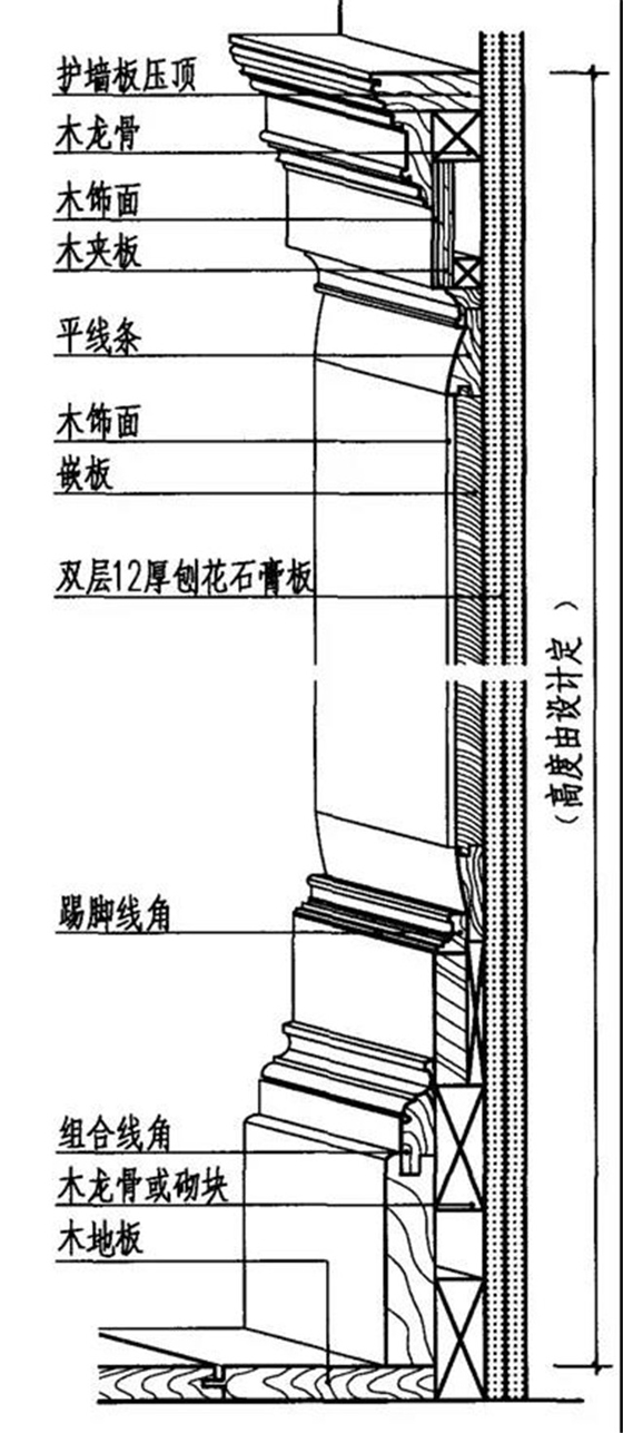 護(hù)墻安裝圖紙2