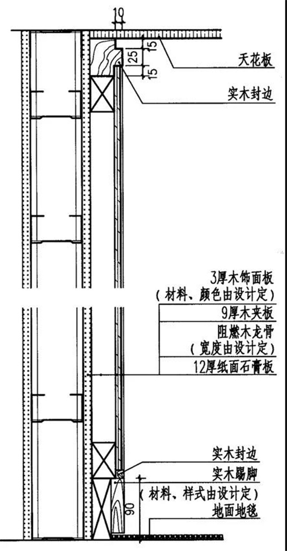 護(hù)墻安裝圖紙7