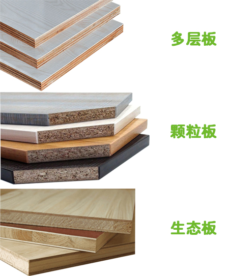 多層板,顆粒板,生態(tài)板三板對比