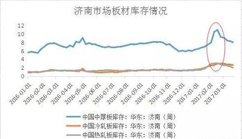 中國板材十大名牌