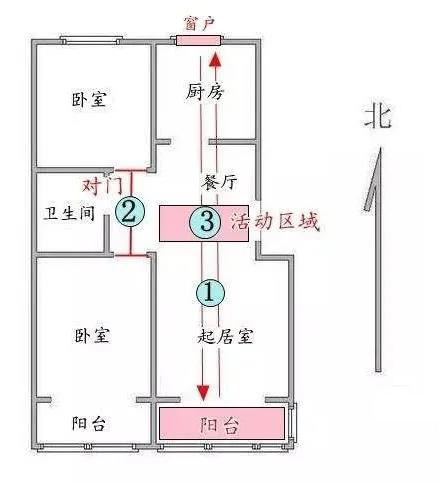 ���͈D��ô����