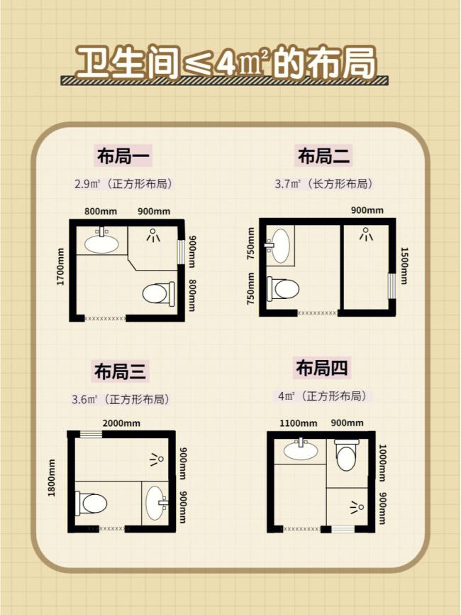 �l(w��i)���g�b������O(sh��)Ӌ(j��)����β��֣�