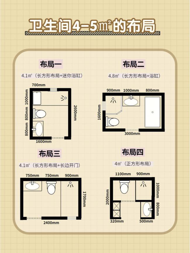 �l(w��i)���g�b������O(sh��)Ӌ(j��)����β�����