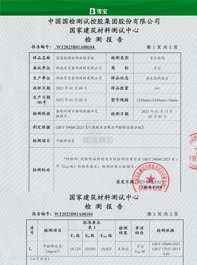 ѩ�����Ӱ�2023��h(hu��n)���z�y(c��)��(b��o)��